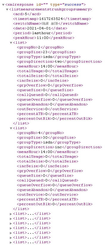 listmeastrunkgroupsummarylasthour